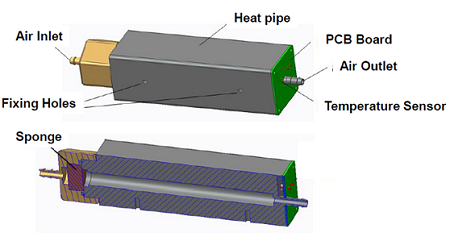 四方光電激光揚(yáng)塵傳感器說(shuō)明 四方光電激光揚(yáng)塵傳感器說(shuō)明